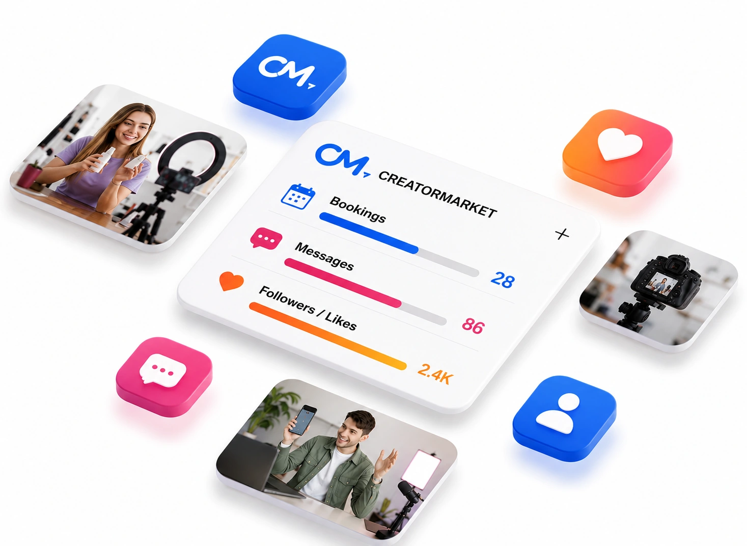 CreatorMarket collaboration workflow dashboard with creator, message, booking, and audience signals